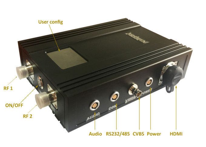 Fahrzeug-Radioapparat der langen Strecken-COFDM HD justierbarer des Übermittler-2-5W Video-Verschlüsselung Sennder AES